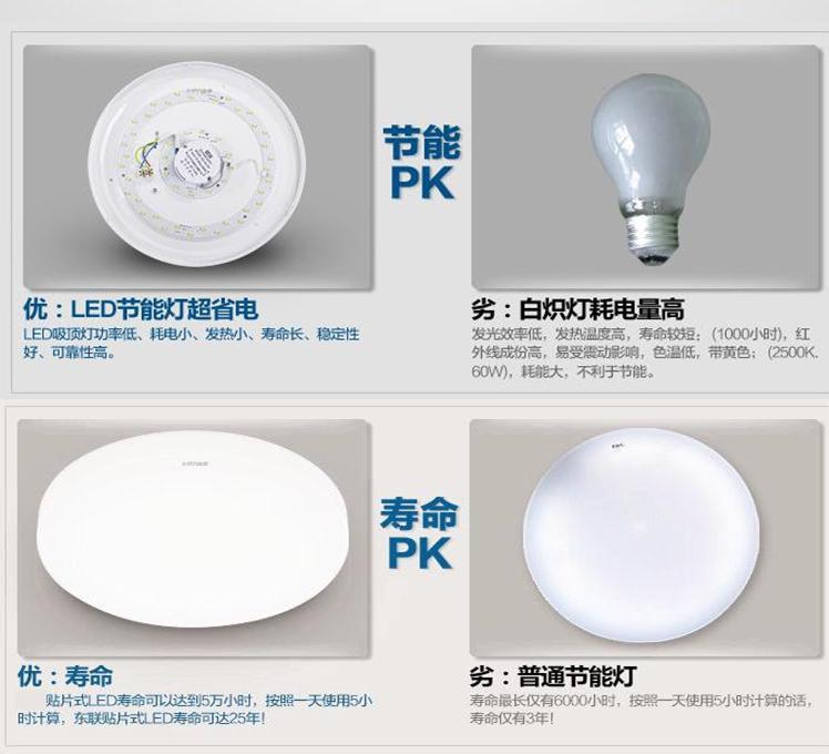 【灯具灯鉓led客厅吸顶灯卧室灯阳台灯照明灯具厂家批发圆形15W18W】价格,厂家,图片,吸顶灯,中山市小榄镇振明灯饰厂-