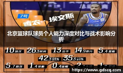 北京篮球队球员个人能力深度对比与战术影响分析