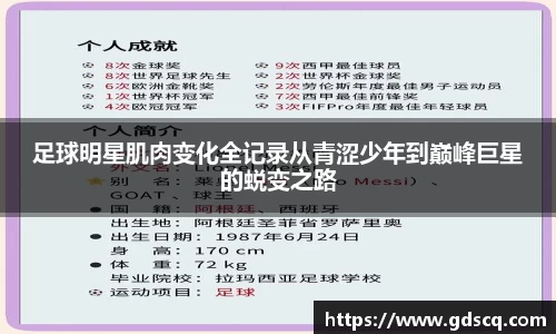 足球明星肌肉变化全记录从青涩少年到巅峰巨星的蜕变之路
