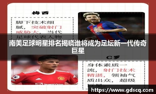 南美足球明星排名揭晓谁将成为足坛新一代传奇巨星