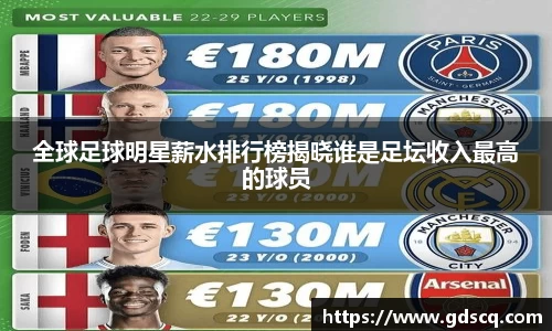 全球足球明星薪水排行榜揭晓谁是足坛收入最高的球员