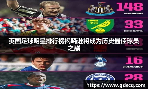 英国足球明星排行榜揭晓谁将成为历史最佳球员之巅